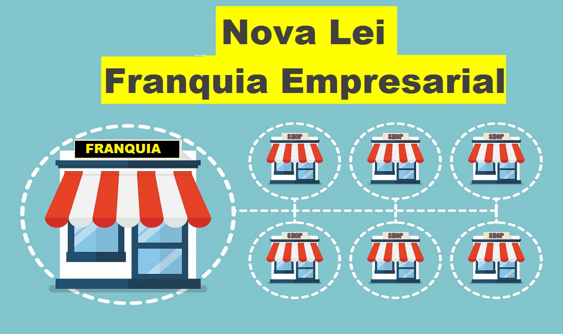 COMO FUNCIONA A NOVA LEI FRANQUIA EMPRESARIAL