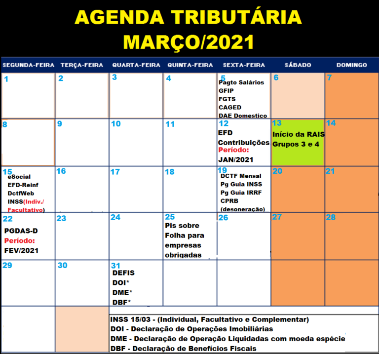 Agenda Tributária Março/2021 Prazos e Obrigações [Atualizada