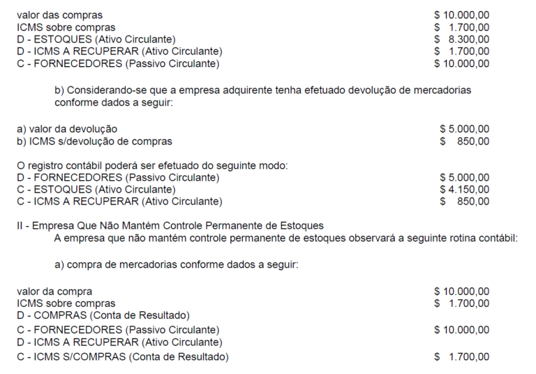 Como Fazer Lançamento Contábil De Devolução De Compras E Vendas Dominando A Contabilidade 7713