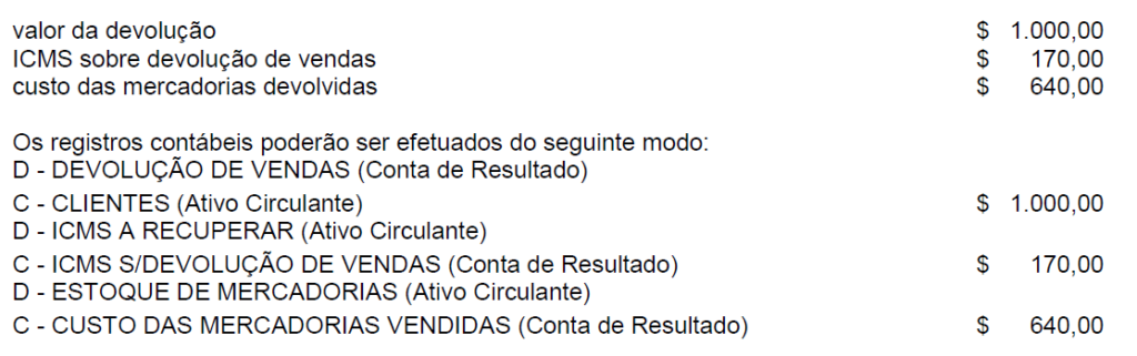 Como Fazer Lançamento Contábil De Devolução De Compras E Vendas ...