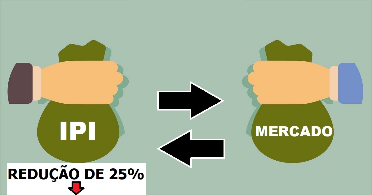 REDUÇÃO DE 25% nas alíquotas de IPI