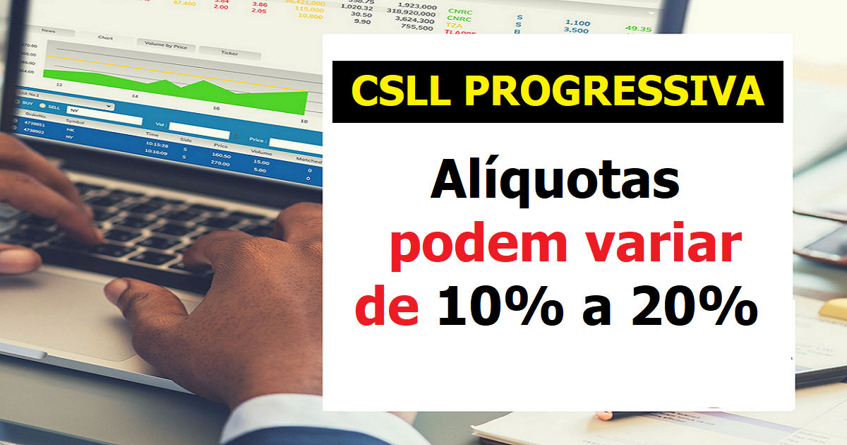 CSLL pode ter alíquotas progressivas de acordo com o lucro da empresa
