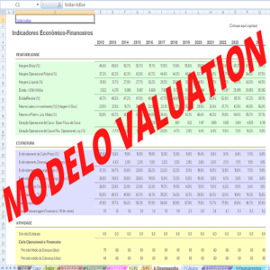 [Planilha Gratuita] Modelo Valuation