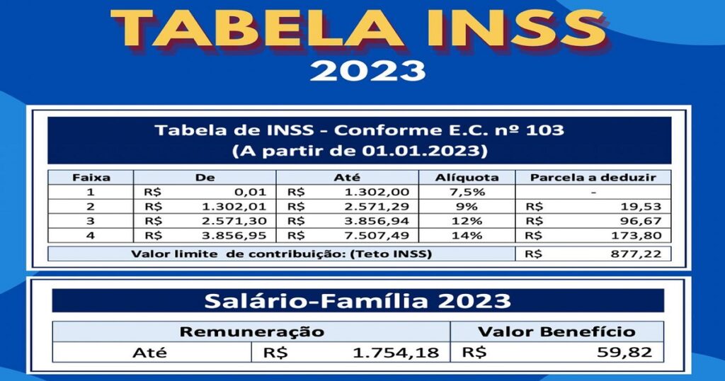 Tabela De Inss 2023 Autonomo - IMAGESEE🤫 Acesse cd cayon