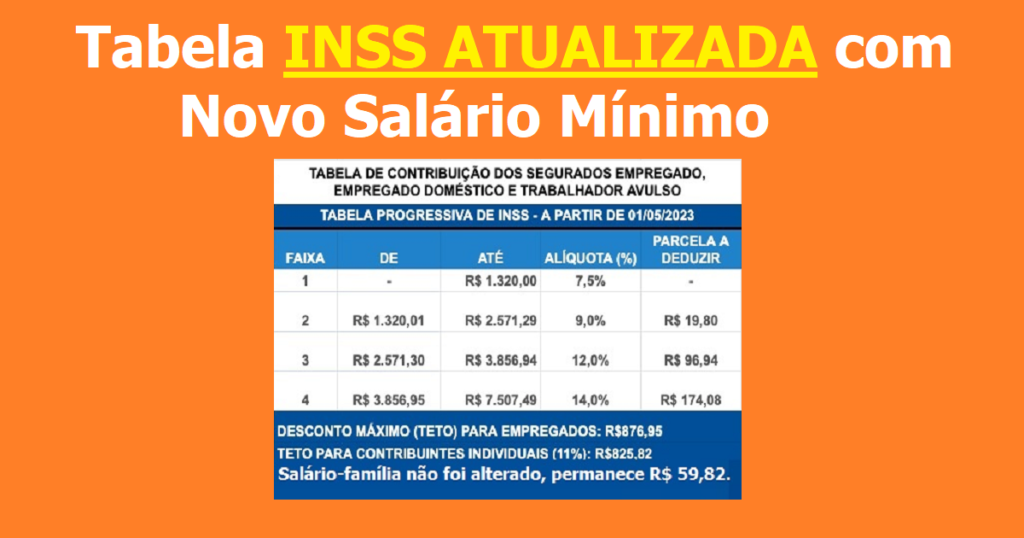 Confira Tabela INSS ATUALIZADA com Novo Salário Mínimo Dominando a Contabilidade