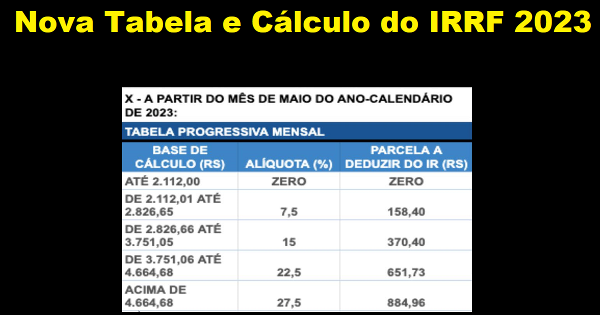 Tabela Irrf 2023 Como Calcular Porcentajes Imagesee